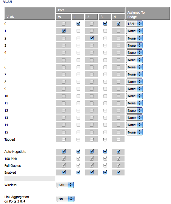 VLAN Detached Networks 1.png